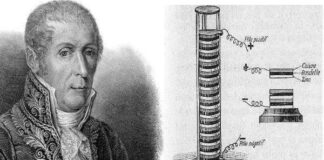 Cropped Biography Of Alessandro Volta In Hindi.jpg