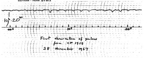 First Observation Of Pulsars By Jocelyn Bell Burnell 1