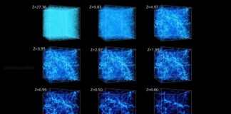 Formation Of Clusters And Large Scale Filaments In The Cold Dark Matter Model With Dark Energy.