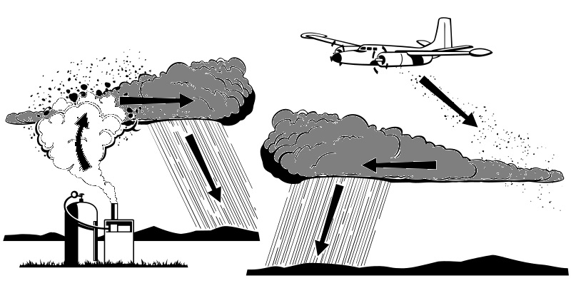 An artistic illustration of geoengineering that explaining cloud seeding