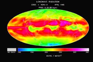 earth's longwave thermal radiation intensity, from clouds, atmosphere and ground