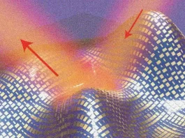 Tiny Invisibility Cloak Made Using Metamaterials