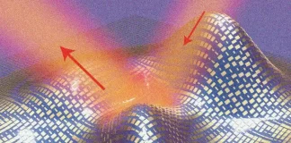 Tiny Invisibility Cloak Made Using Metamaterials