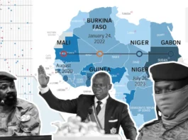 Illustration of Africa’s Coups.