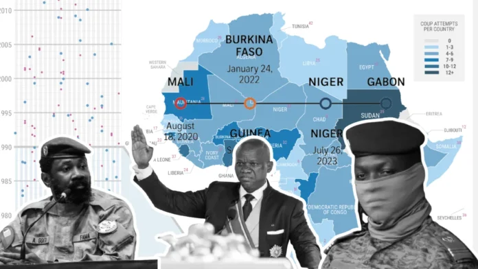 Illustration of Africa’s Coups.
